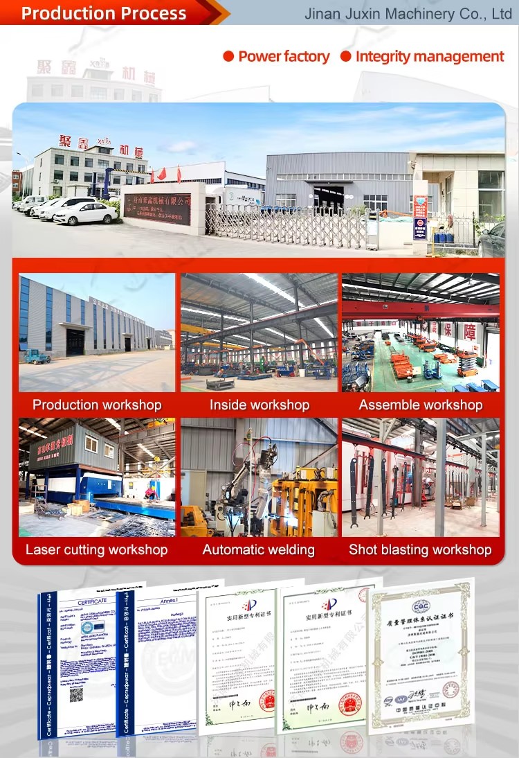 CE & ISO Certificate